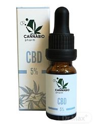 CANNABIOpharm CBD konopný olej 5% 10 ml