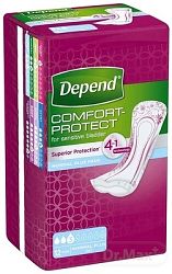 Depend Pads Normal plus 12 ks