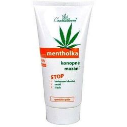 CANNADERM Mentholka 200 ml