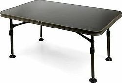 FOX XXL Session Table